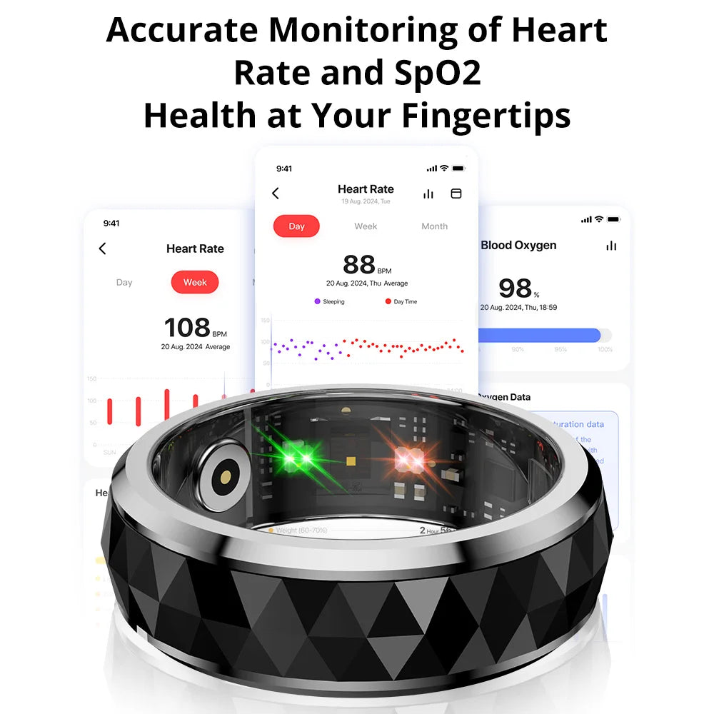 Smart Ring